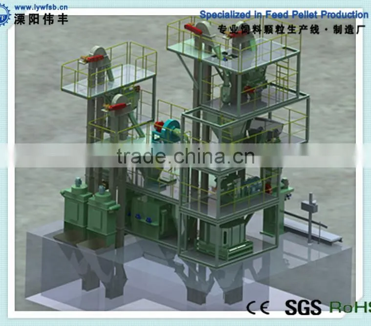 CE certificated animal feed making machine/animal feed producing machine