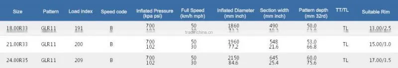 24.00R35, China Well-know Brand Advance Radial Giant OTR Tyre