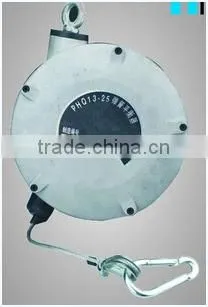 PHQ 13-25 Spring Load Balancer
