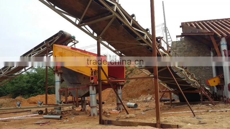 High Efficiency Mining and Quarry Circular Vibrating Screen for Sale
