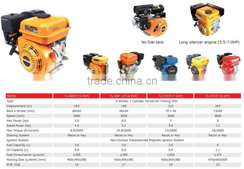 4 stroke 168 163cc small petrol engine with speed reducer 1800 RPM