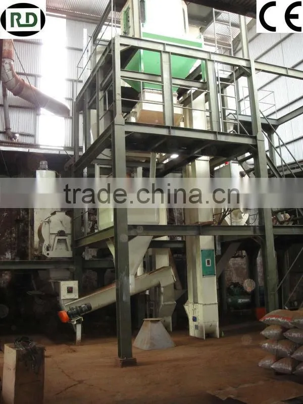 stainless steel ring die for pellet mill parts with cheap price