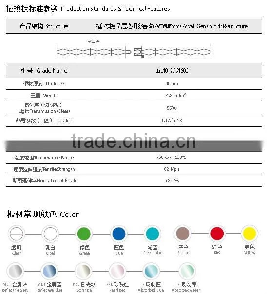 Translucent Wall Solution! Polycarbonate Plug System/ 40mm polycarbonate sheet
