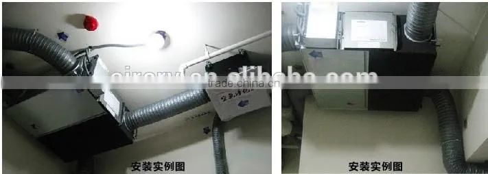 CE Certified Heat Recovery Ventilator/Fresh Air Recuperator