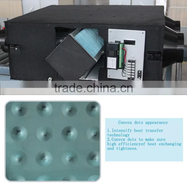 CE Certified Heat Recovery Ventilator/Fresh Air Recuperator