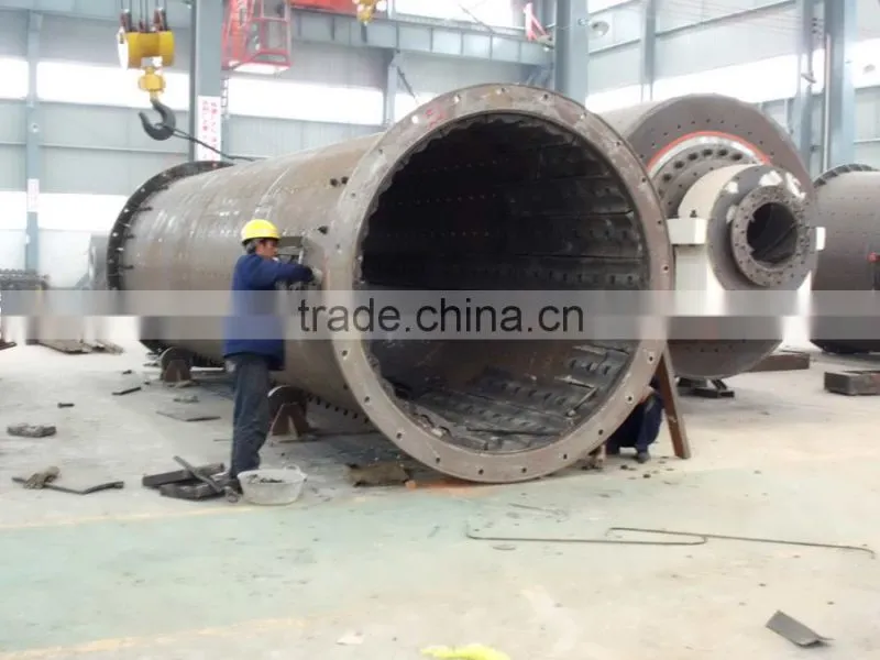 China Expert Quartz Powder Ball Mill Manufacturer