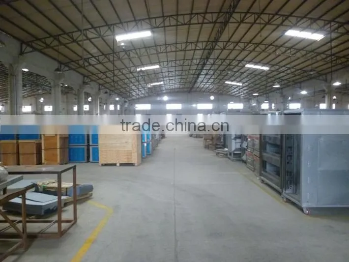 Guangzhou R&M Machinery Co., Ltd. company overview - view 4