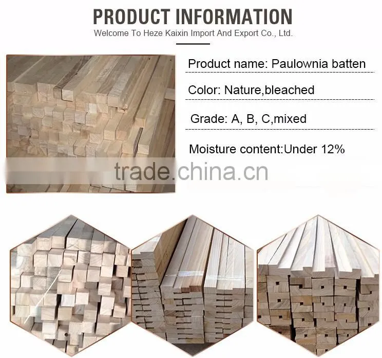 Customized nice wood grain paulownia triangle wood battens