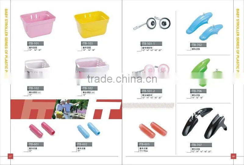 DW- children bicycle basket