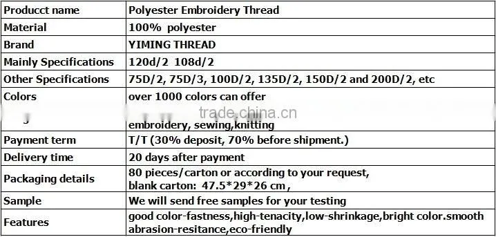 Dyed 100% Polyester 108D/2 Embroidery Machine Thread