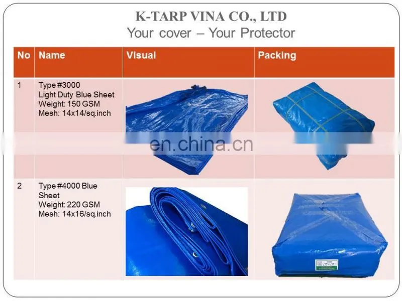 #1000 Blue Sheet PE Tarpaulin, Japan Quality, Korea Standard, Made In Vietnam