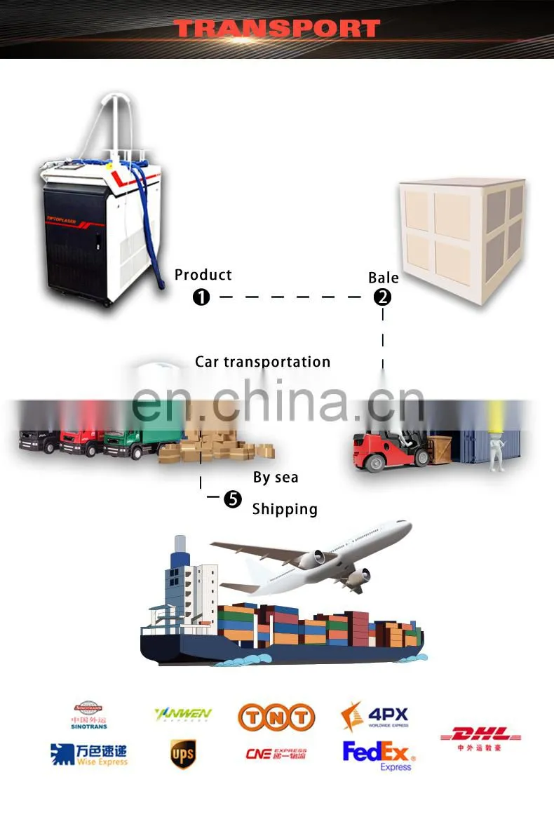 1000w 1500w hand held portable fiber laser welding machine handheld