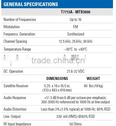 Motorola 100W powerful uhf radio repeater MTR3000