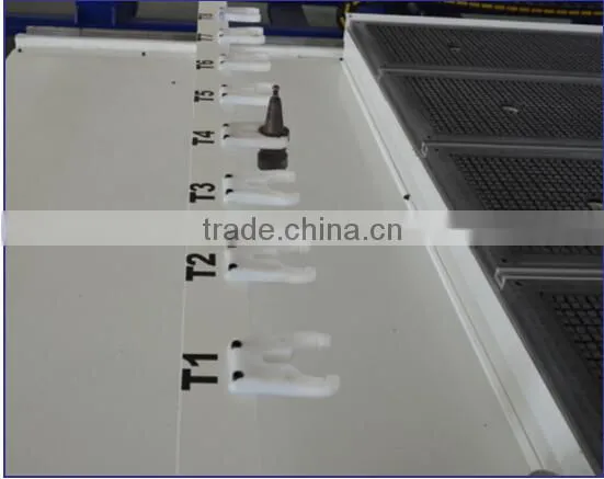 Italy Air Cooling Spindle, XYZ axis Ball Screw Woodworking CNC Router Machine for wood/plastic/marble/acrylic/aluminum