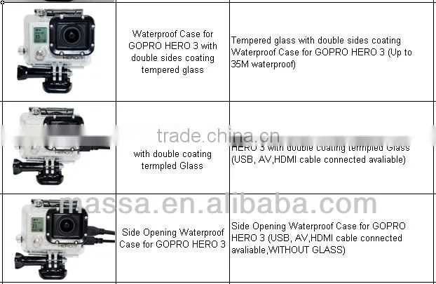 hot sale Waterproof chest harness for gopro and other gopro accessories