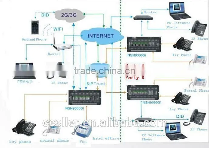 High Quality voice control switch from China small business for sale