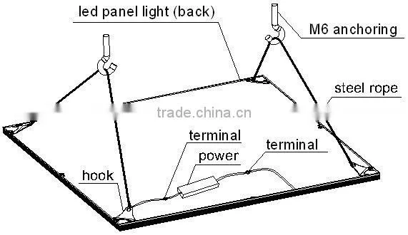UL/DLC 600*600 LED Panel light ,38W,40W panel light ceiling led,Square panel light