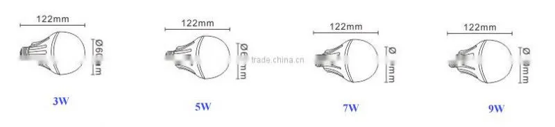 E14 E27 B22 220v 110v cheap LED Bulb Light 12W LED Bulb warm white for housing and office