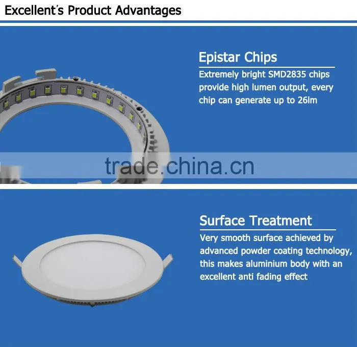 2015 new style facotry whole sales fob led ceiling light