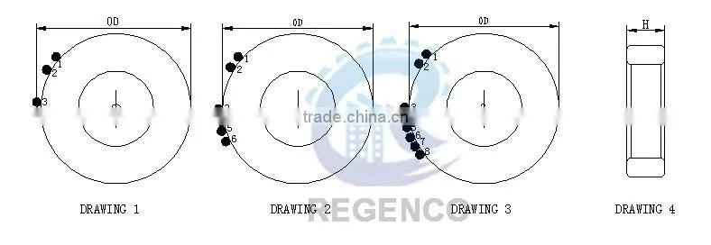 Toroidal Transformer, High Quality