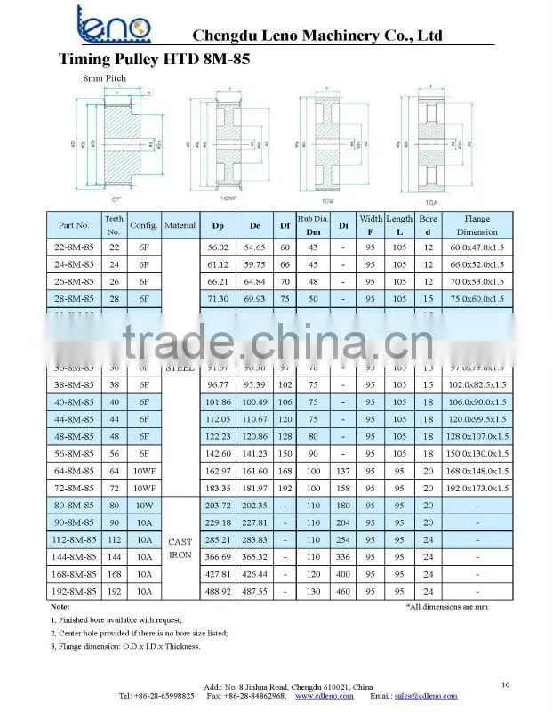 synchronous HTD 8M Taper lock Pulley