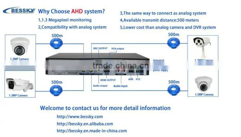 Hot sale cctv camera brand name,4 channel waterproof bullet ahd camera 720p/960p ahd cctv security camera
