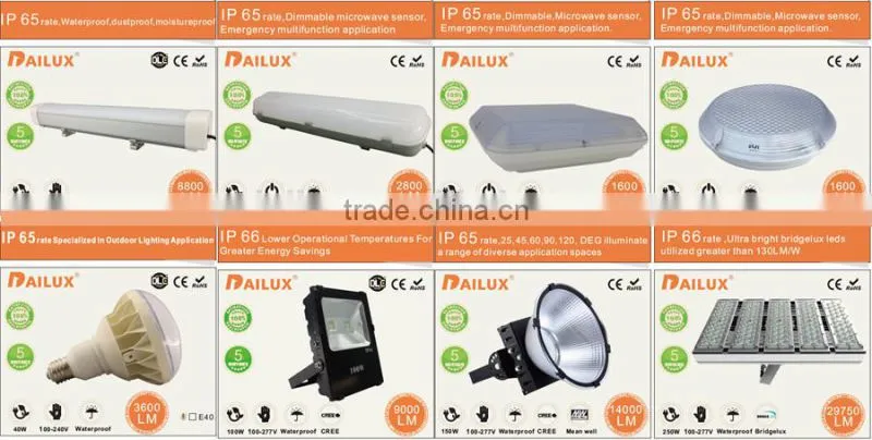 USA widely use high lumen high quality 20w DLC led corn lamps E27 3000k