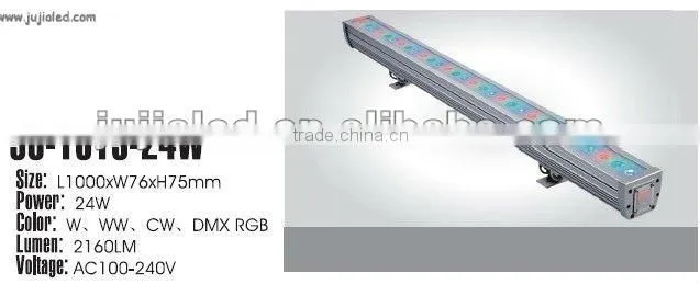 JU-1012-9W led wall washers,china LED manufacturer,9w led wall washers light