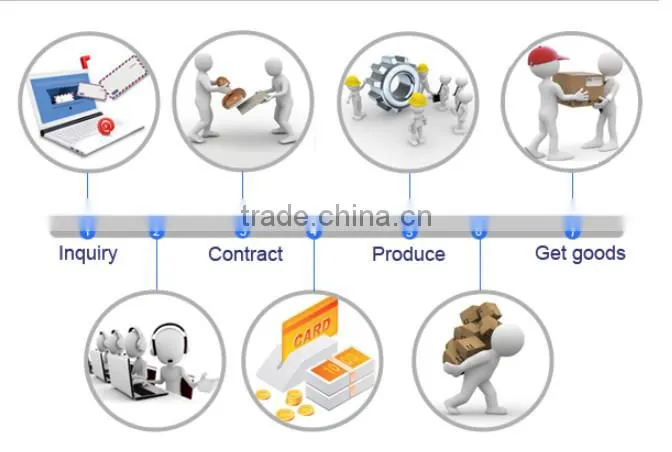 Bare Aluminum Cable Overhead Conductor wire cable/ABC/ACSR