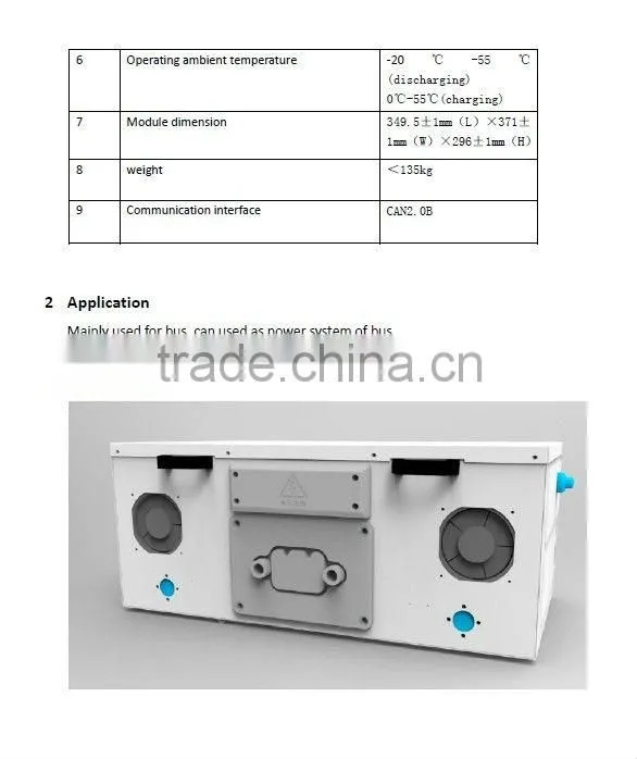 battery module for electric bus
