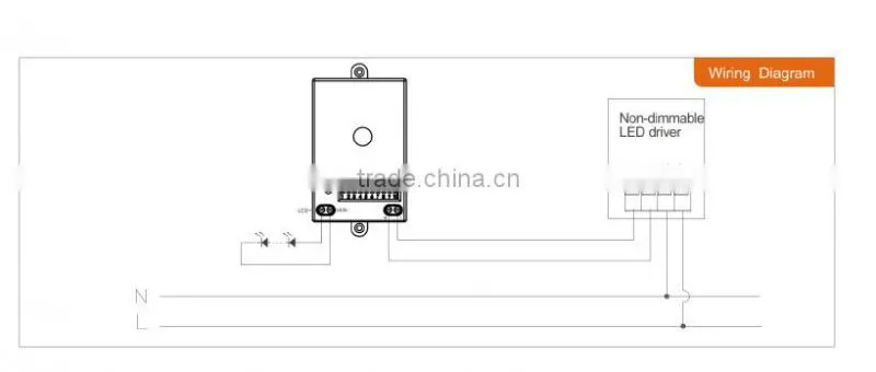 SK612 Motion sensor dimmable , dimming motion sensor