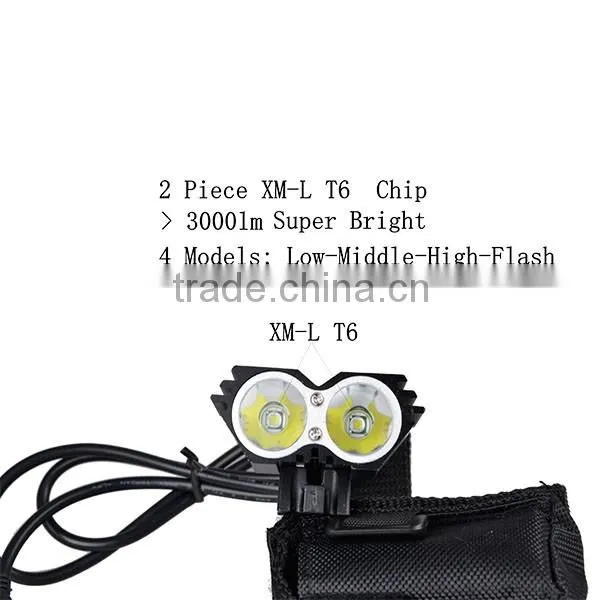 Rechargeable Bright LED Camping Headlamp bike light