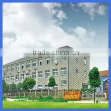 Yuyao Jiadi Metal Products Co., Ltd. company overview - view 1