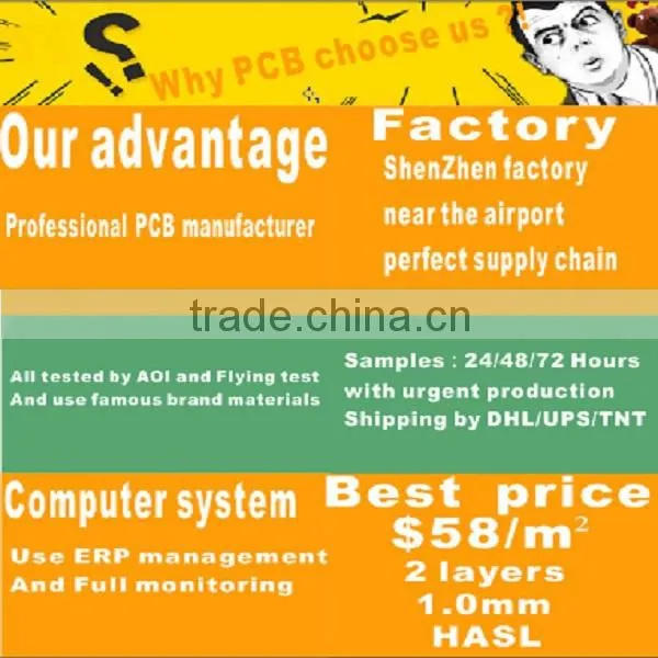 eagle pcb supplier with Quick Turn Printed Circuit Board