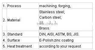 ANSI/ASTM/DIN stainless steel and carbon steel spring pin