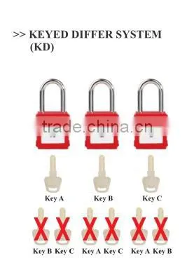 Good sale durable Automatic Popup Aluminum Padlock Can be Customized
