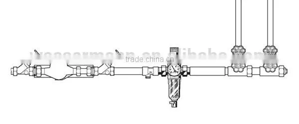 Water filter system pre filters
