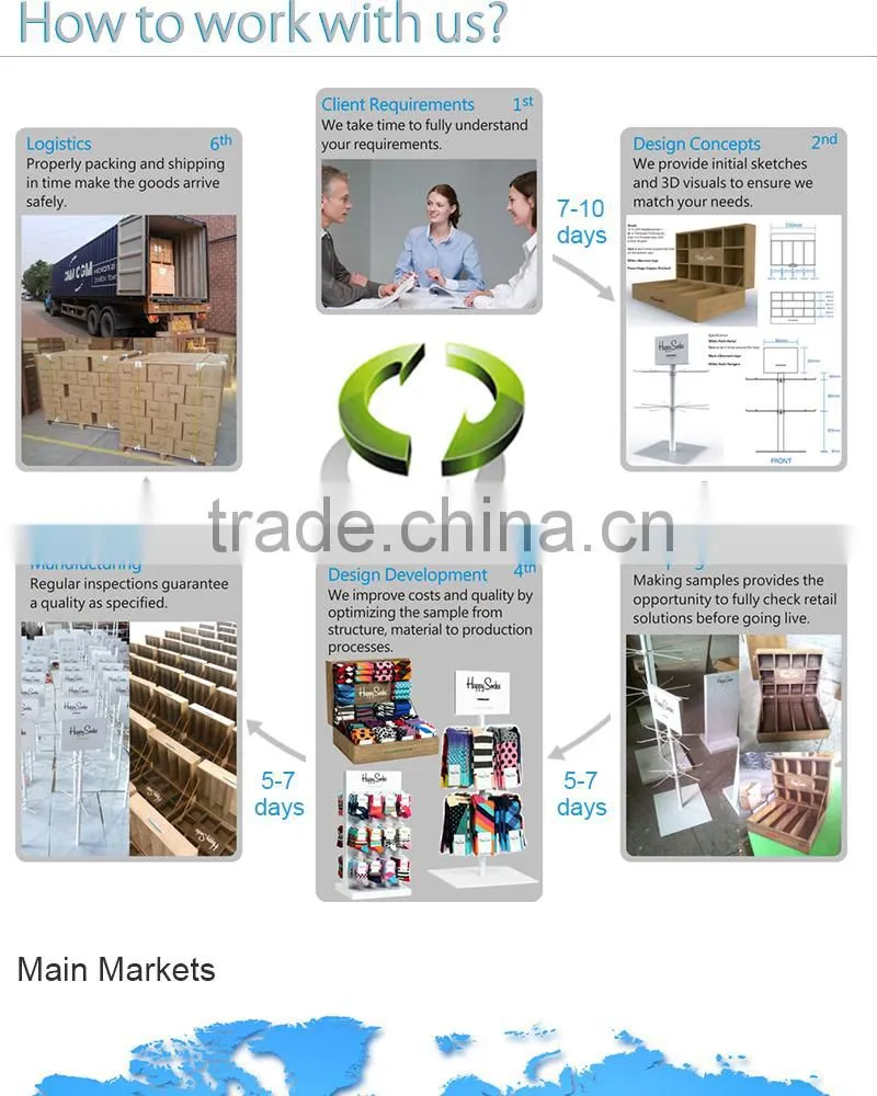 Best price durable wonden customized glass display cabinets