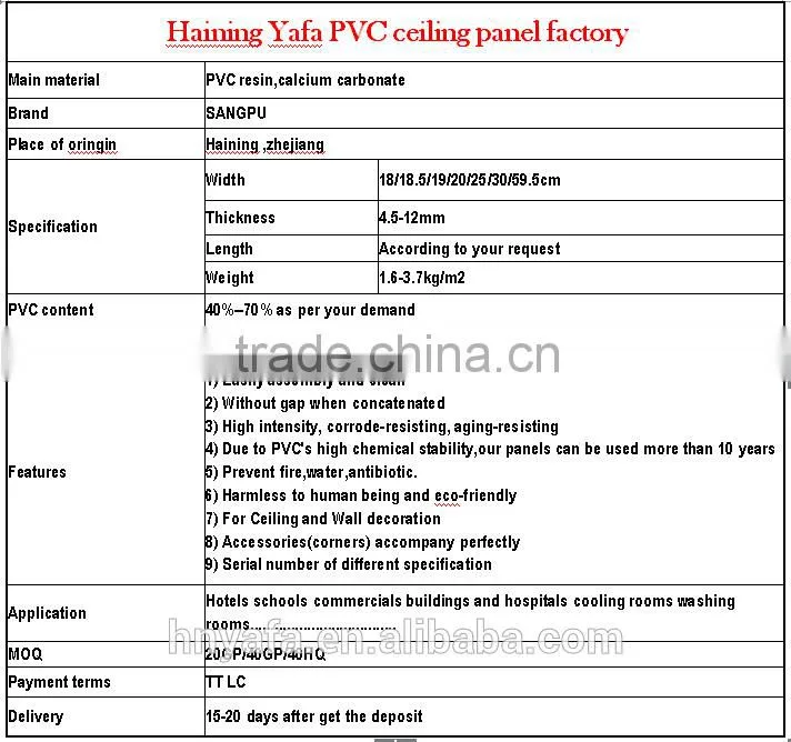 PVC ceiling panel from Haining