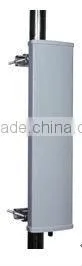 824-960MHz Outdoor GSM Sector Antenna