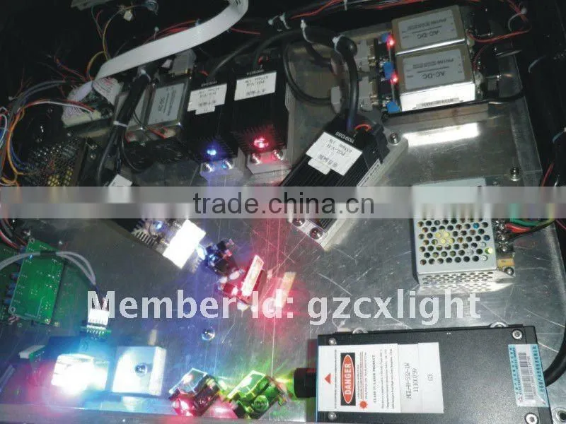 5W RGB cartoon laser light with Analog modulation