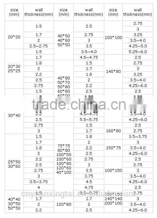 structure material welded rectangular steel pipe from China supplier