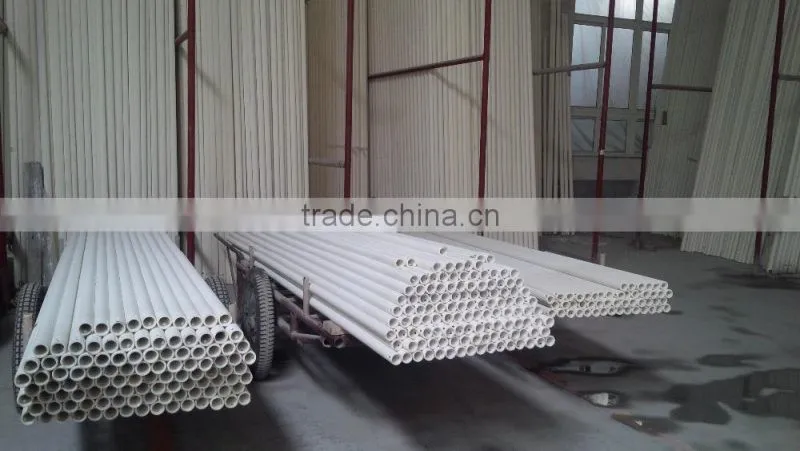 factory price for silicon carbide SIC induction tube