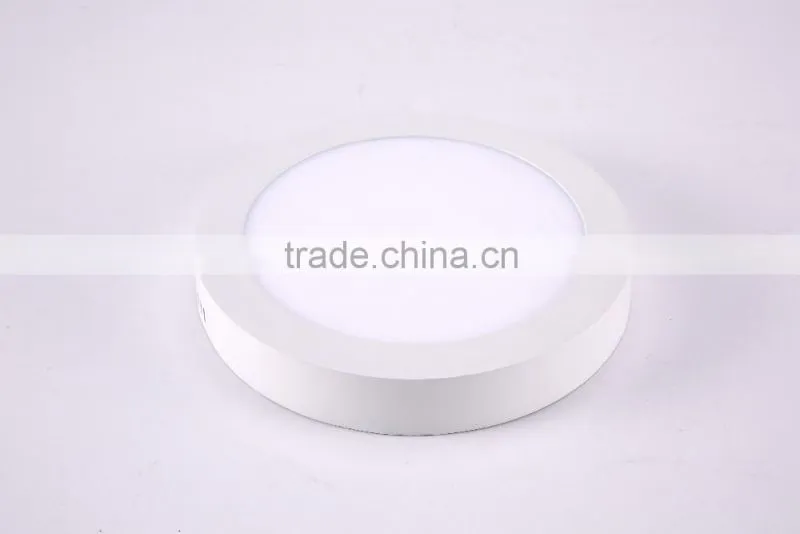 Best Selling LED Panel lights
