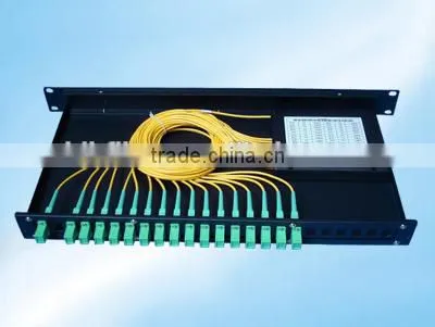 FTTH fiber wall-mounting splitter,PLC splitter wall box