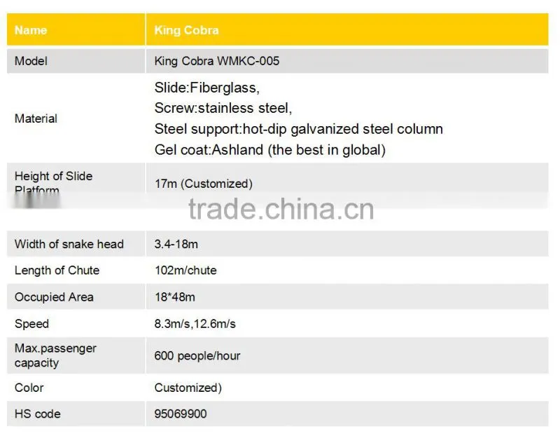 Canton Fair Top Amusement Park Equipement,Fiberglass water park slide