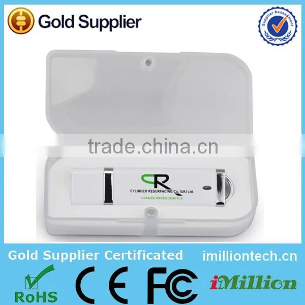 Best quality usb lighter.usb rechargeable lighter.cigarette lighter usb flash drive