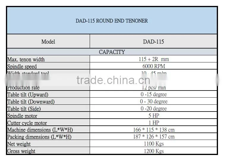 combination wood work tenon machine