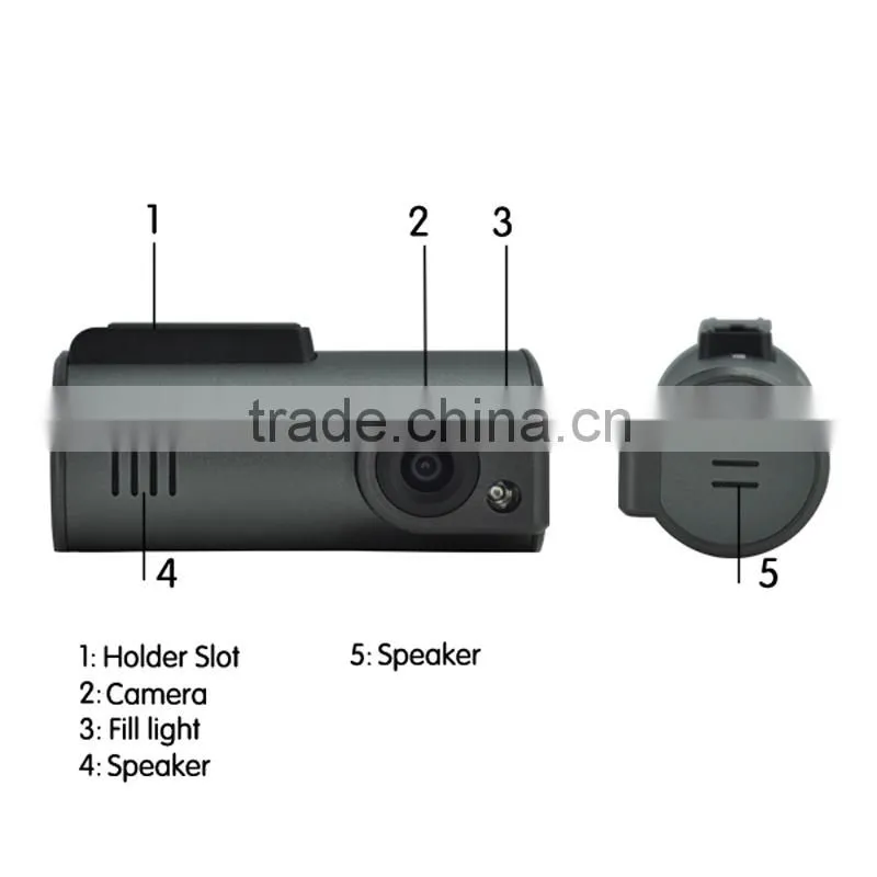 720p No screen +night vision+G-Sensor gps dvr for car
