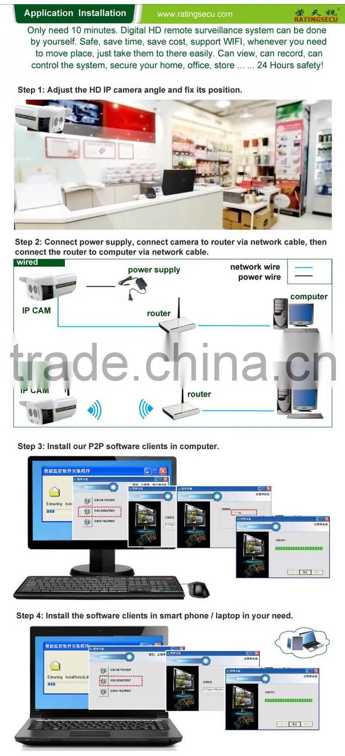 HP IP CAMERA /1080P CCTV camera/IP security camera